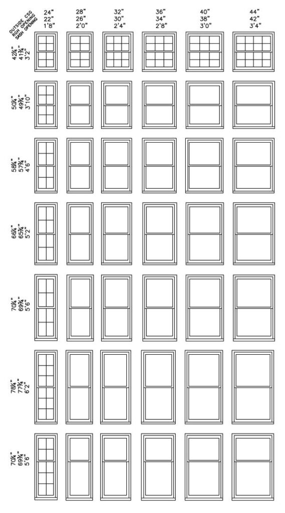 Window Sizes